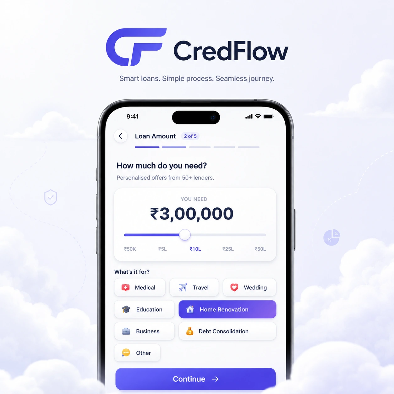 FinJ loan discovery case study thumbnail