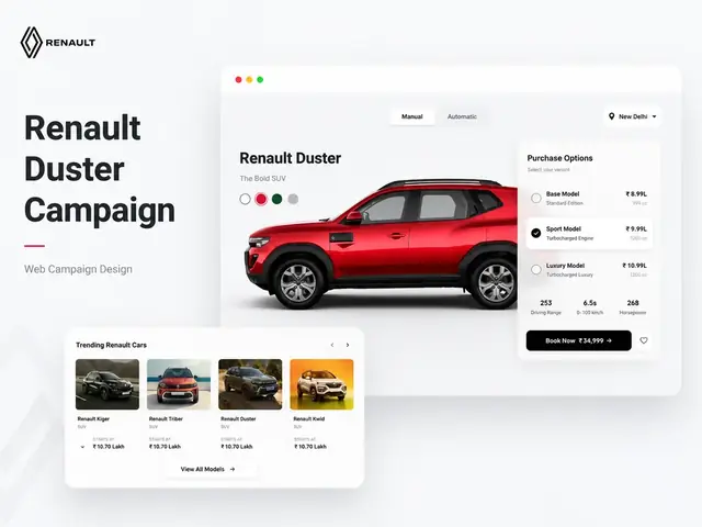 Renault Duster Campaign